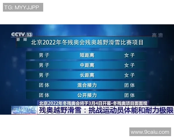 极限运动技术实力排行榜揭晓各项运动员实力对比与分析